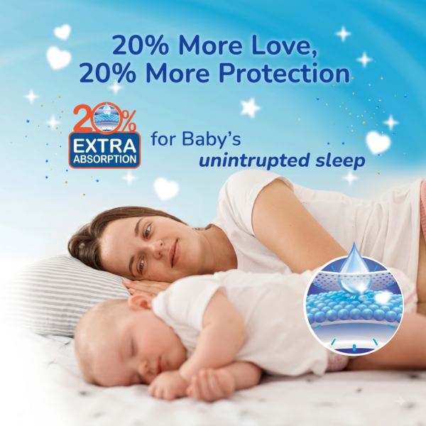 Wowper Fresh Baby Diaper Pants By DOMS | New Born | Wetness Indicator | Upto 12 Hrs Absorption | 0-5 Kg | XS/NB-(80 Pieces)