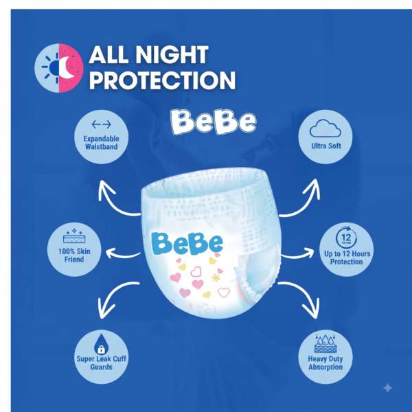 BeBe Baby Care Diaper Tape Style- New Born (NB)-80 Pieces
