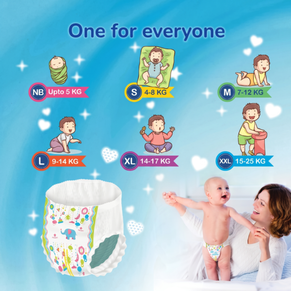 Wowper Baby Diaper Pants - NB/XS size (80 Pieces)- Pack of 2