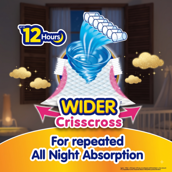 MamyPoko Pants Standard Diaper With Crisscross Absorption Large Size L-54 (Pack of 2)