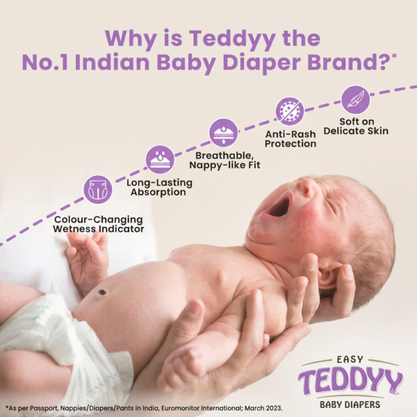 Teddyy Taped Diapers New Born(NB/XS) - 66 Pieces