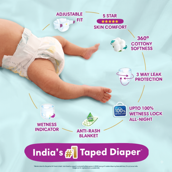 Pampers Active Baby Diapers, Taped style diaper Small (S) Size - 66 Pieces