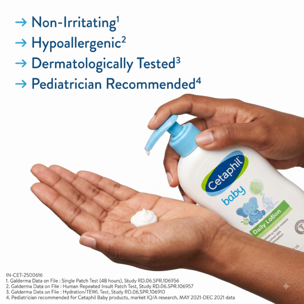 Cetaphil Lotion