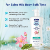 Chicco Body Wash