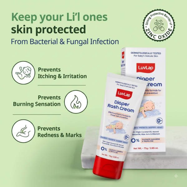 LuvLap Rash Cream